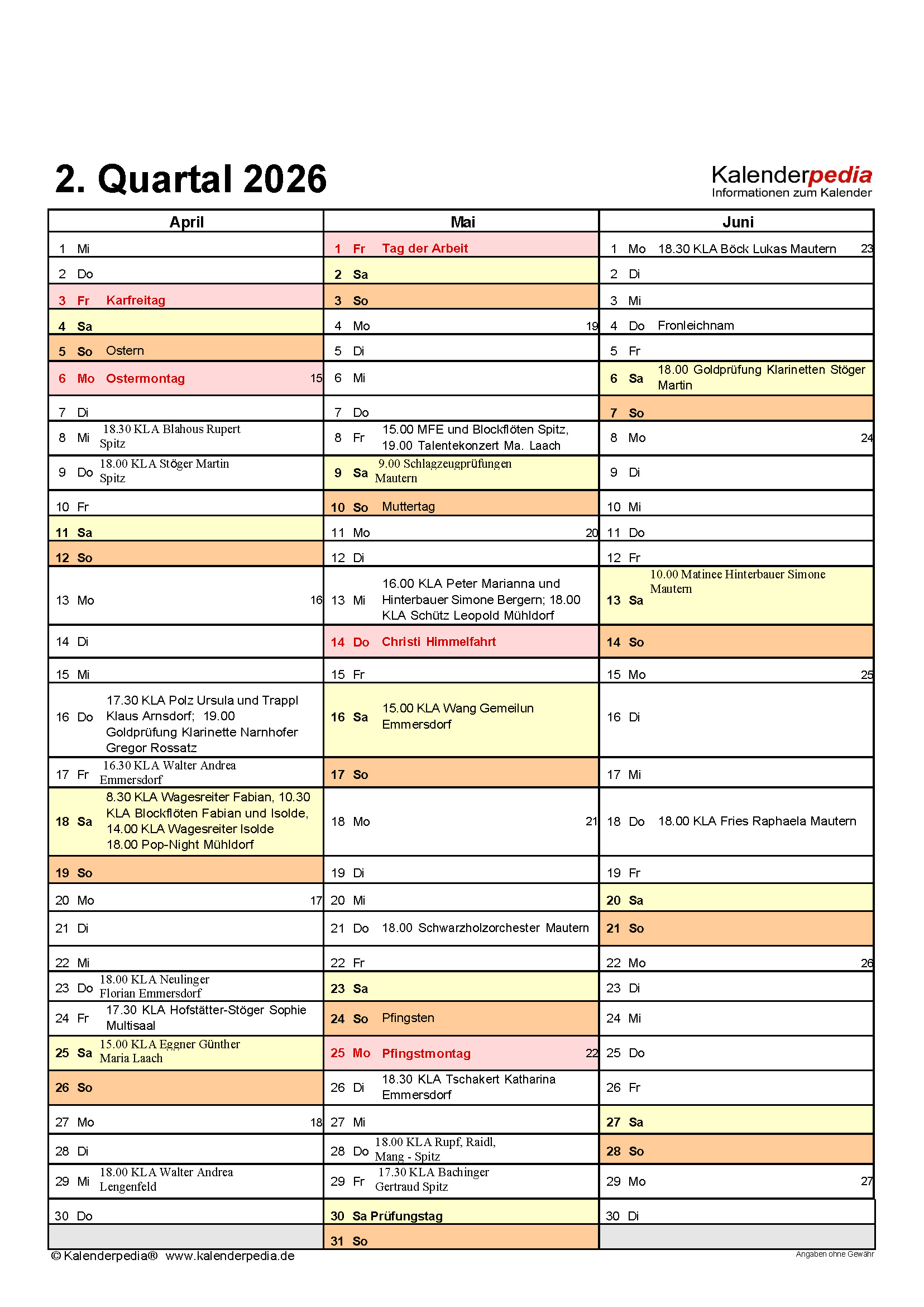 Plan